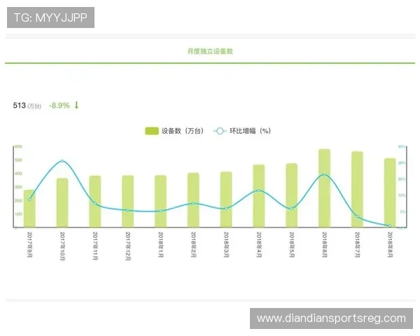 人人看球线上登陆平台有哪些特色功能，提供专业的赛事分析和精彩的比赛回放提升观赛体验