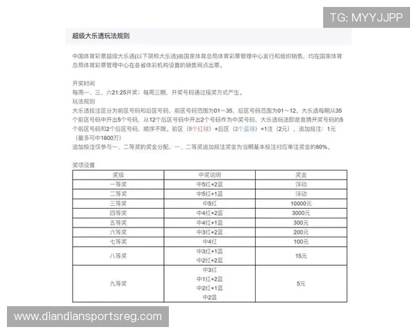 好博体育中国官网如何进行有效的投注策略，提升盈利能力的实用技巧分享