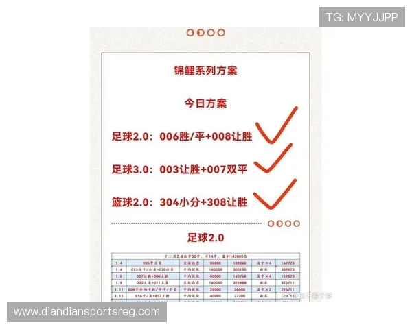中欧体育买球大全：最新优惠活动与安全保障措施全方位解读与实用建议