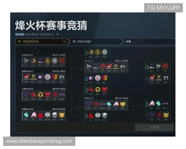 三角洲烽火杯竞猜今日赛事赛程安排与比赛亮点，全面解析赛事精彩瞬间不容错过